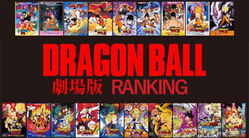 ドラゴンボール映画おすすめ ベスト10をランキング形式で紹介